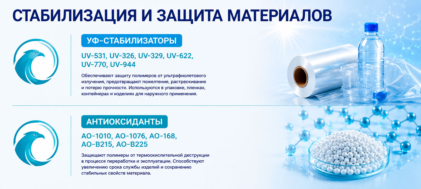Силиконовые эмульсии и жидкости