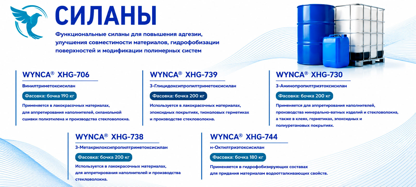 Силиконовые эмульсии и жидкости